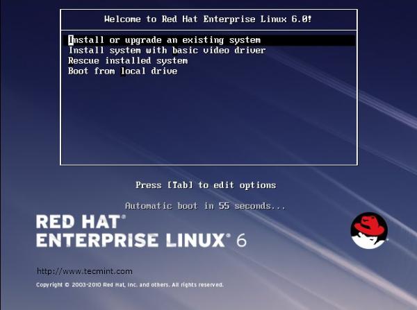Red hat enterprise linux 7
